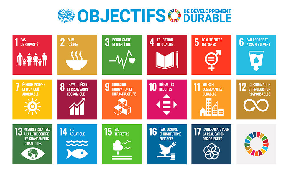 Objectifs Developpement Durable