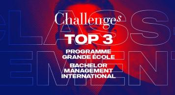 Challenges Ranking PGE & BMI 2022